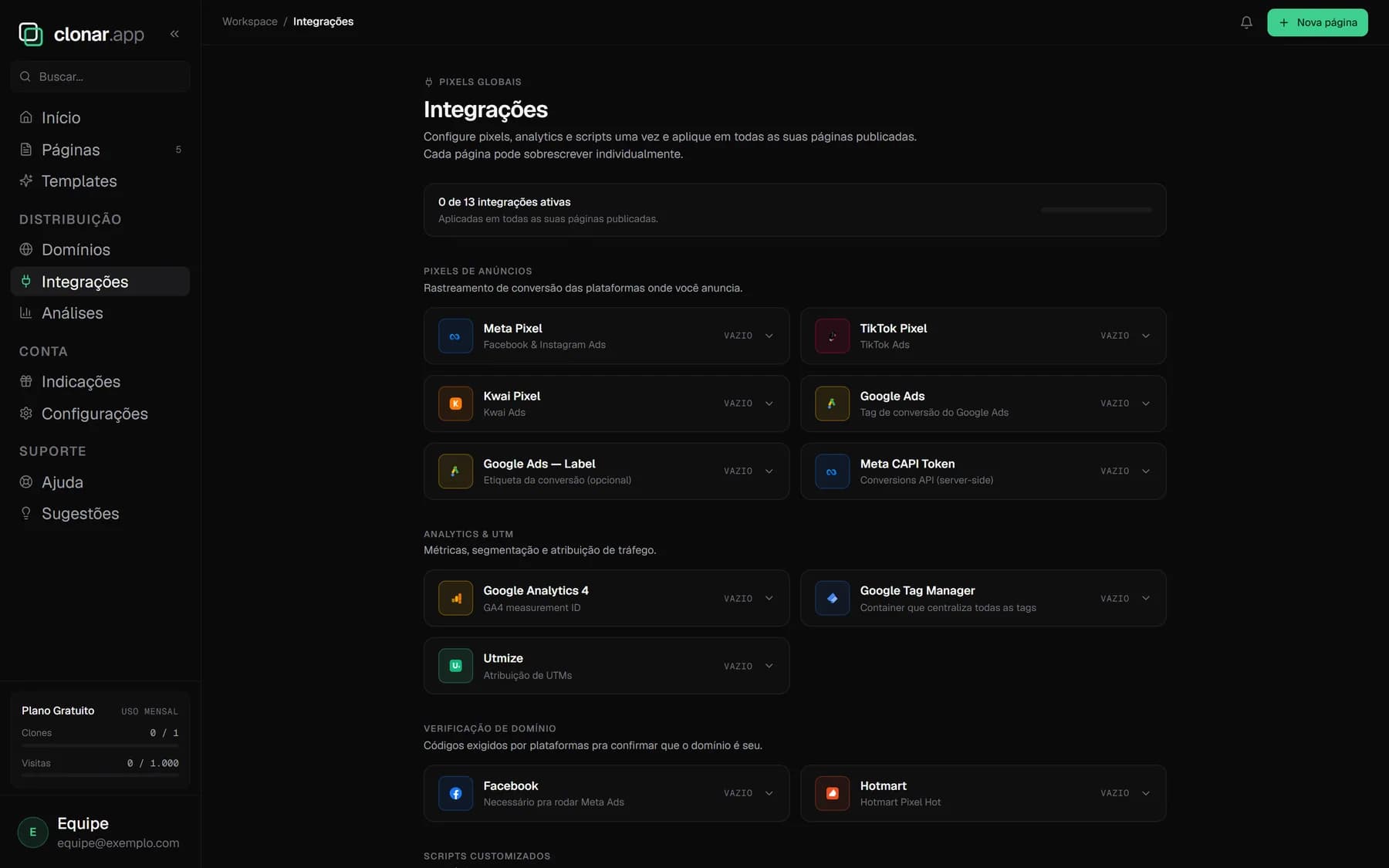 Tela de integrações do clonar.app com Meta Pixel, TikTok Pixel, Kwai, Google Ads, Meta CAPI, Google Analytics 4, Tag Manager, Utmize e verificação de domínio do Facebook e da Hotmart.